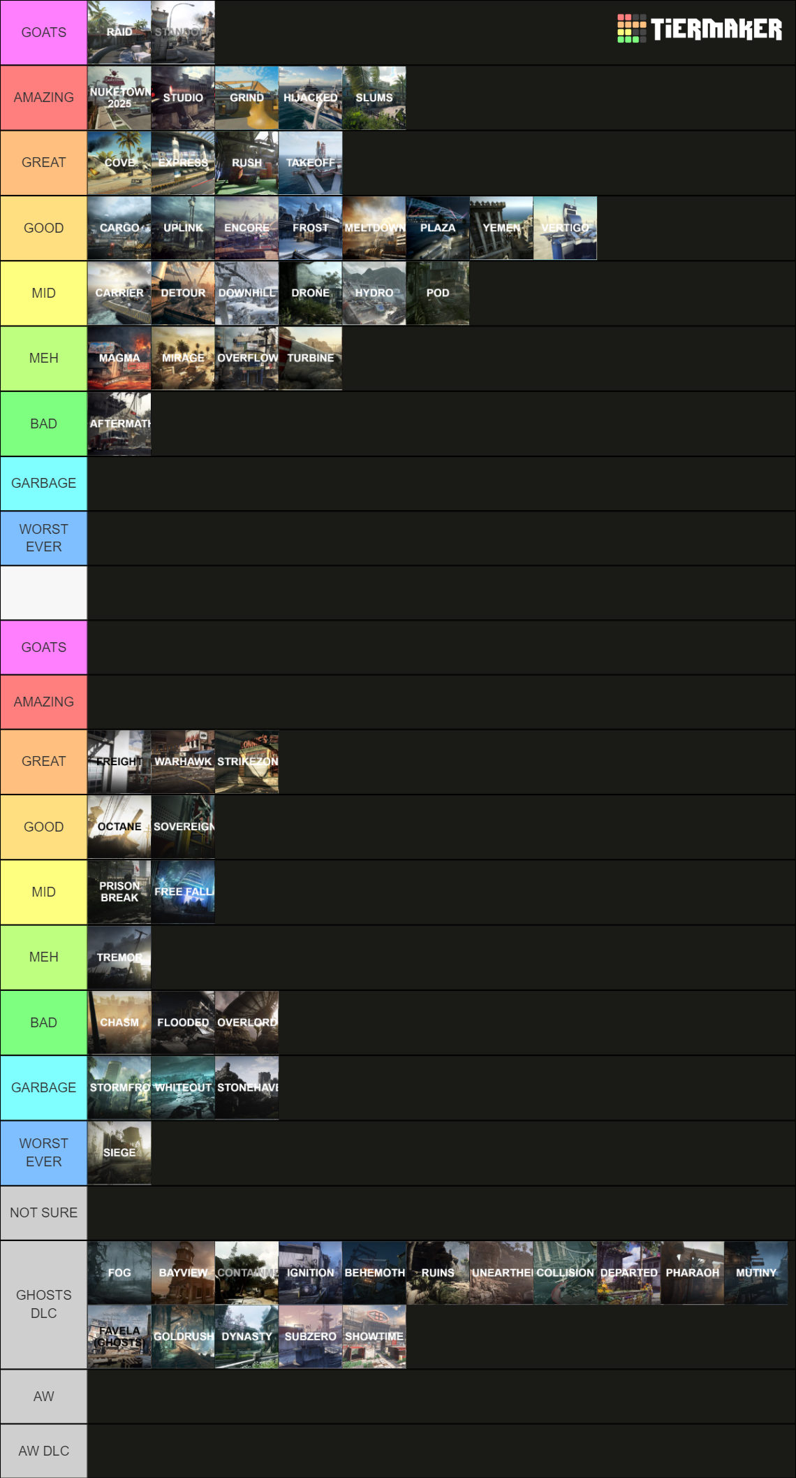 Call of Duty Multiplayer Maps Tier List (Community Rankings) - TierMaker