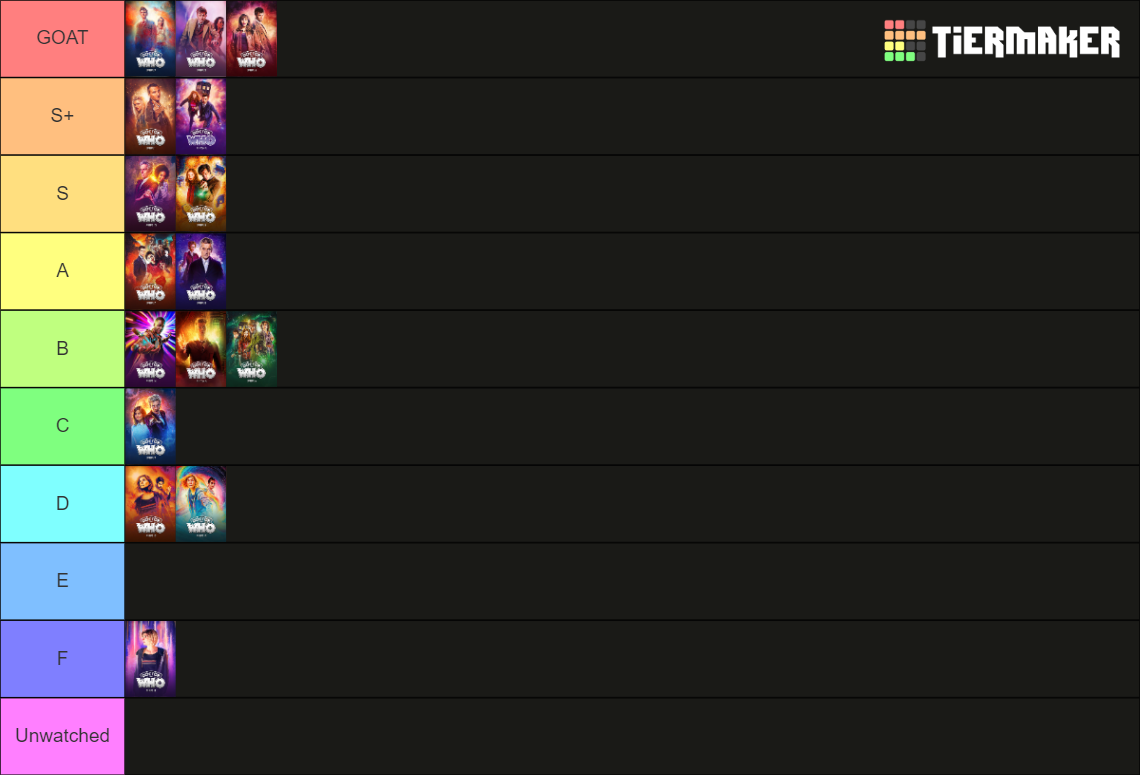 Doctor Who Series 1-14 Ranking Tier List (Community Rankings) - TierMaker