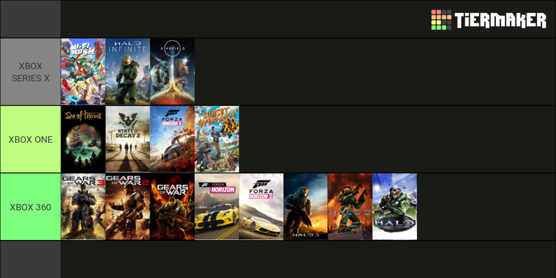 Xbox Ranking All Microsoft/Xbox Game Studios Games (1982 to 2025) Tier List ...