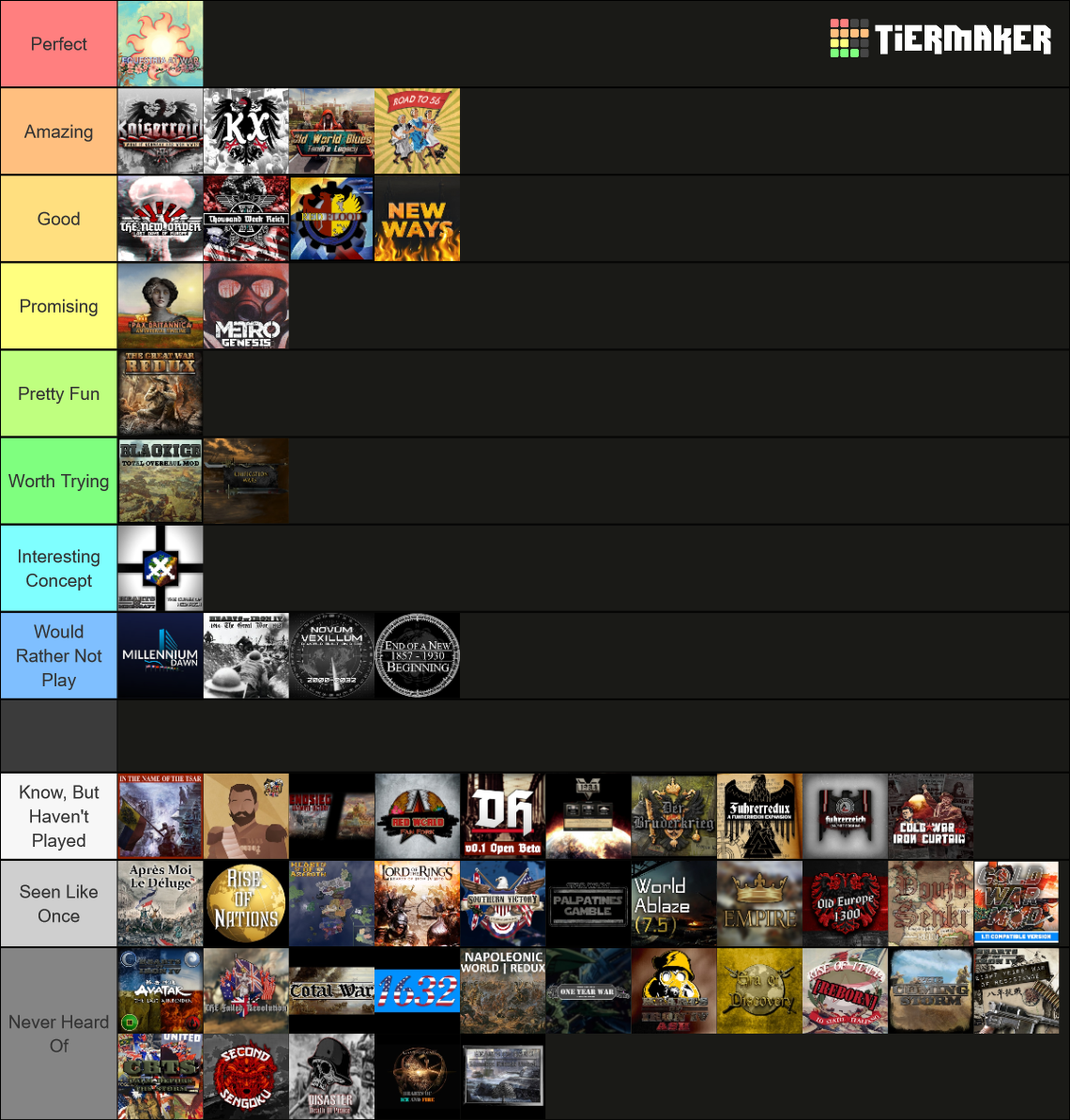 Definitive HOI4 Overhaul Mods Tierlist (2022) Tier List (Community ...