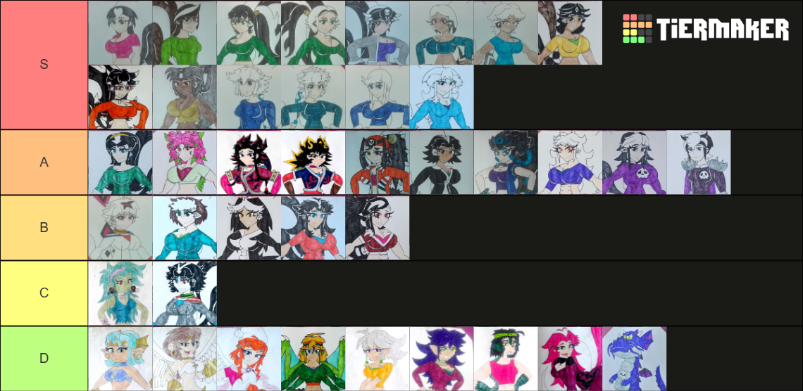 BenorianHardback26 Original Characters Tier List (Community Rankings ...