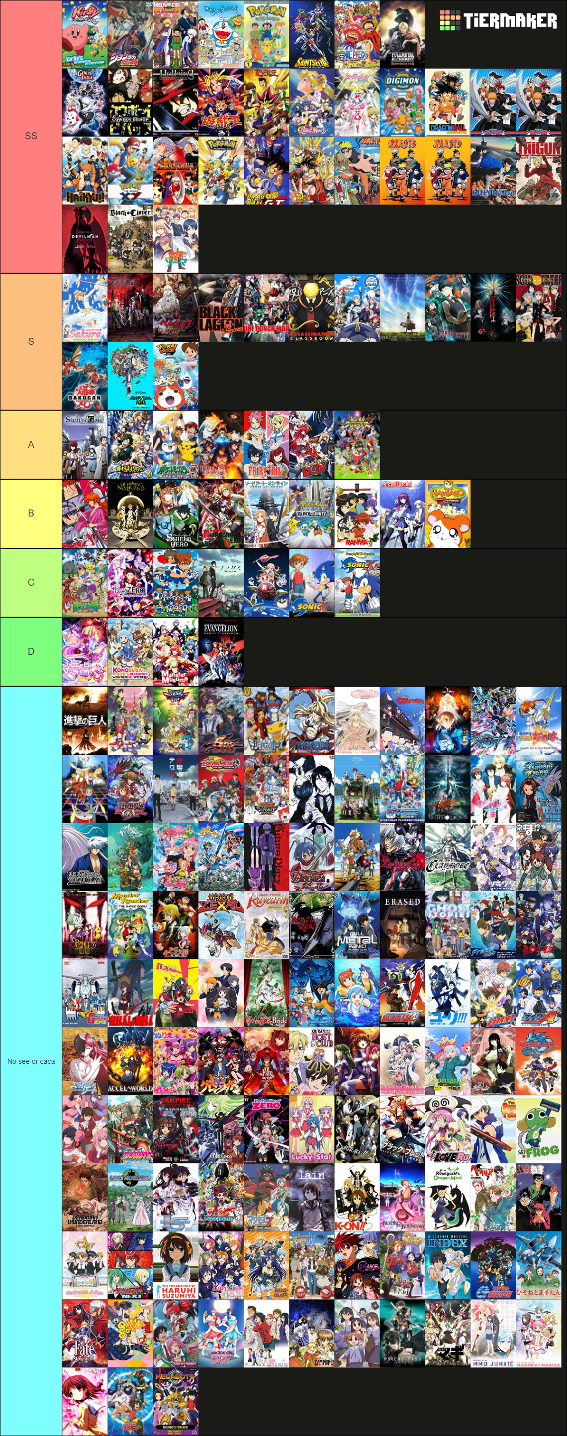 Best Anime Series Tier List Rankings) TierMaker