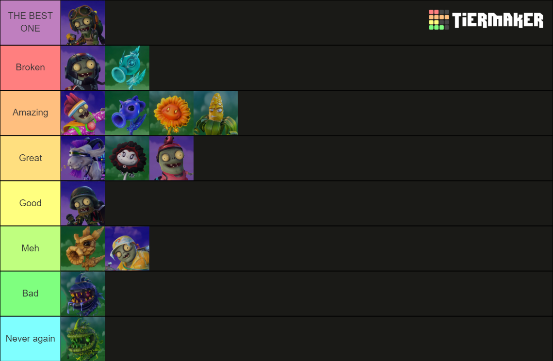 Characters in Plants vs. Zombies Garden Warfare 2 Tier List (Community ...