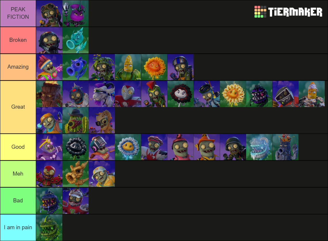 Characters in Plants vs. Zombies Garden Warfare 2 Tier List (Community ...