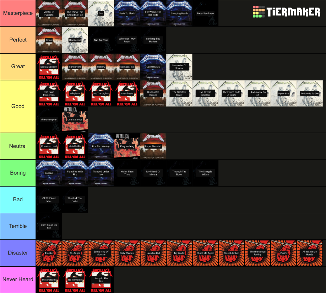 all-studio-metallica-songs-2023-tier-list-community-rankings-tiermaker