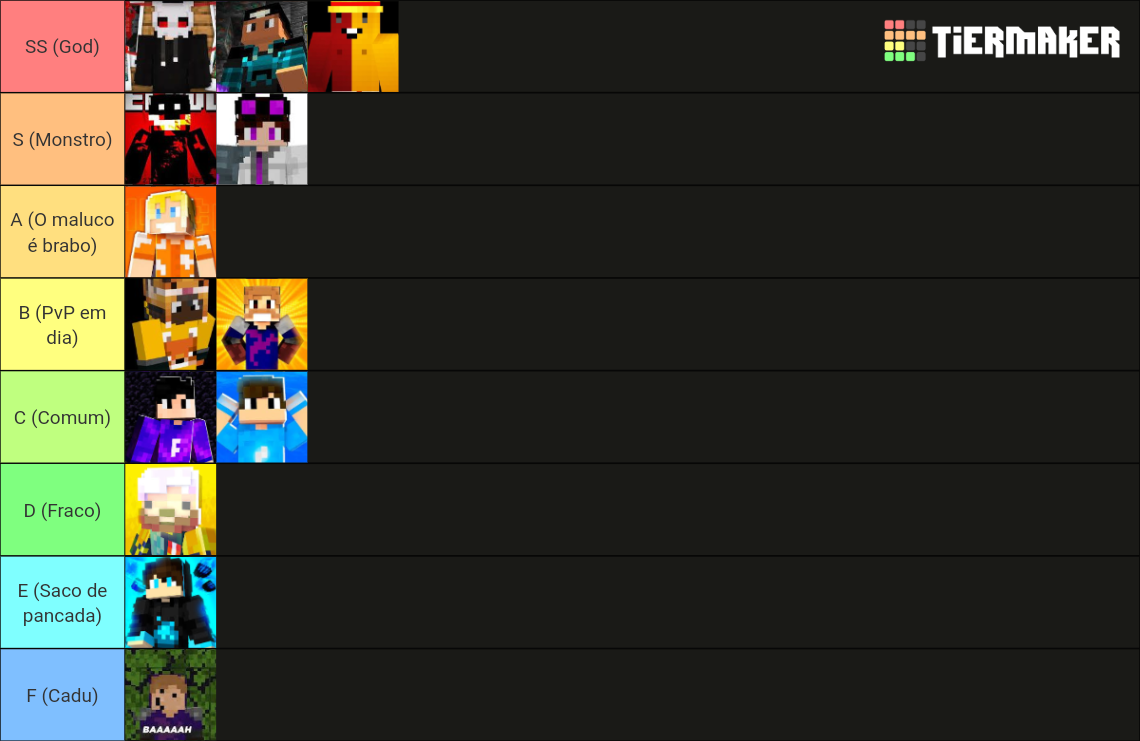 Ranking Creative Squad Tier List (Community Rankings) - TierMaker