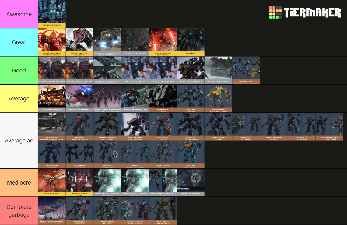 Armored Core 6 Boss & Mini-Boss Tier List (Community Rankings) - TierMaker