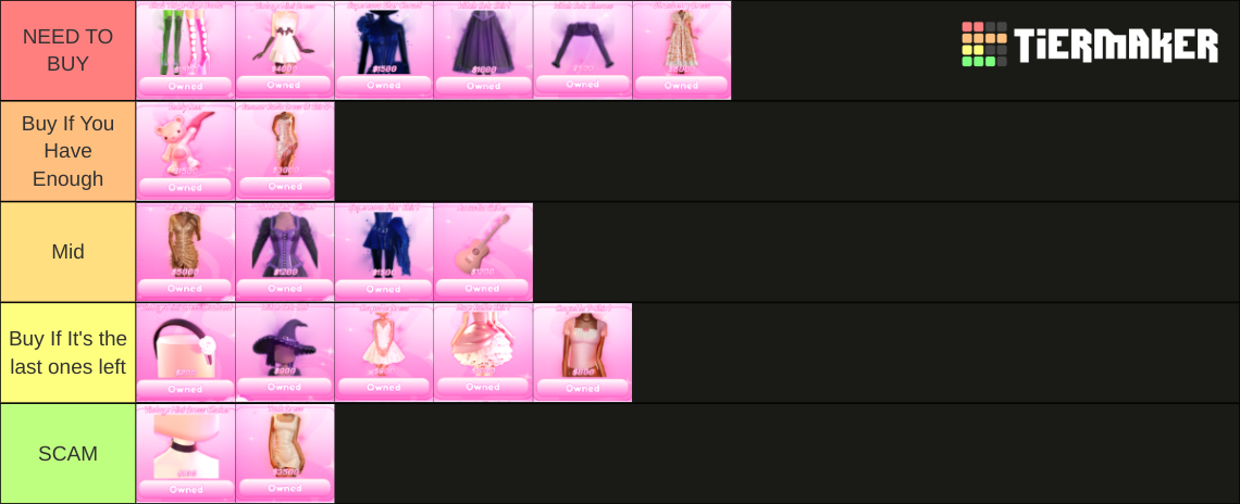 DTI Currency Items Tier List (Community Rankings) - TierMaker