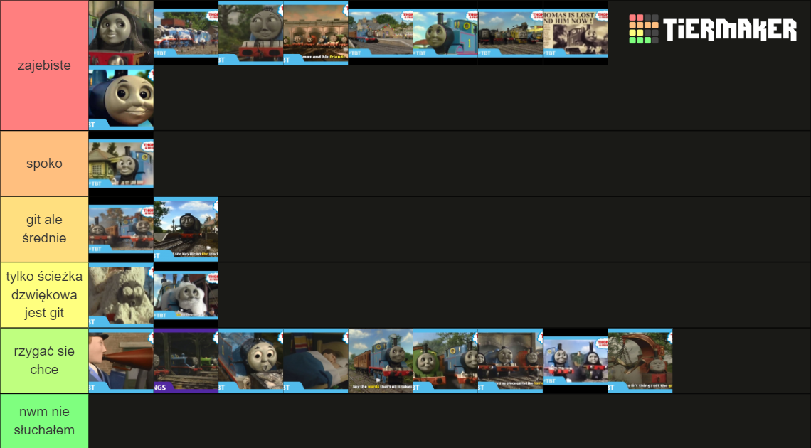 Thomas and friends Hit era songs tierlist Tier List (Community Rankings ...