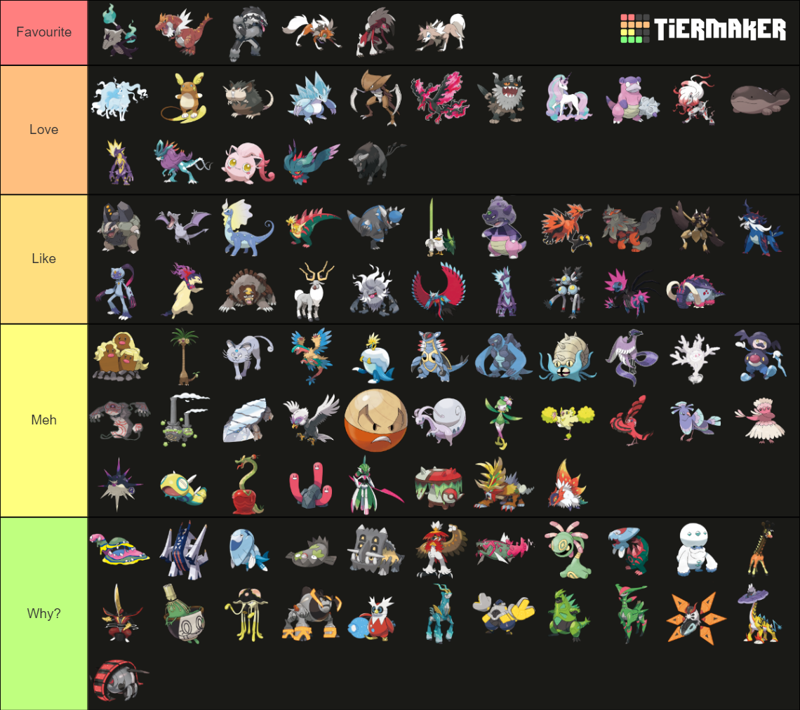 Vari Pokemon Variant/Special Pokémon Tier List (Community Rankings) - TierMaker