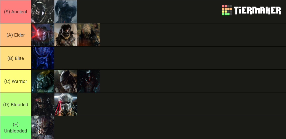 The Ultimate Predator Tier-List (including Prey's Predator) Tier List ...