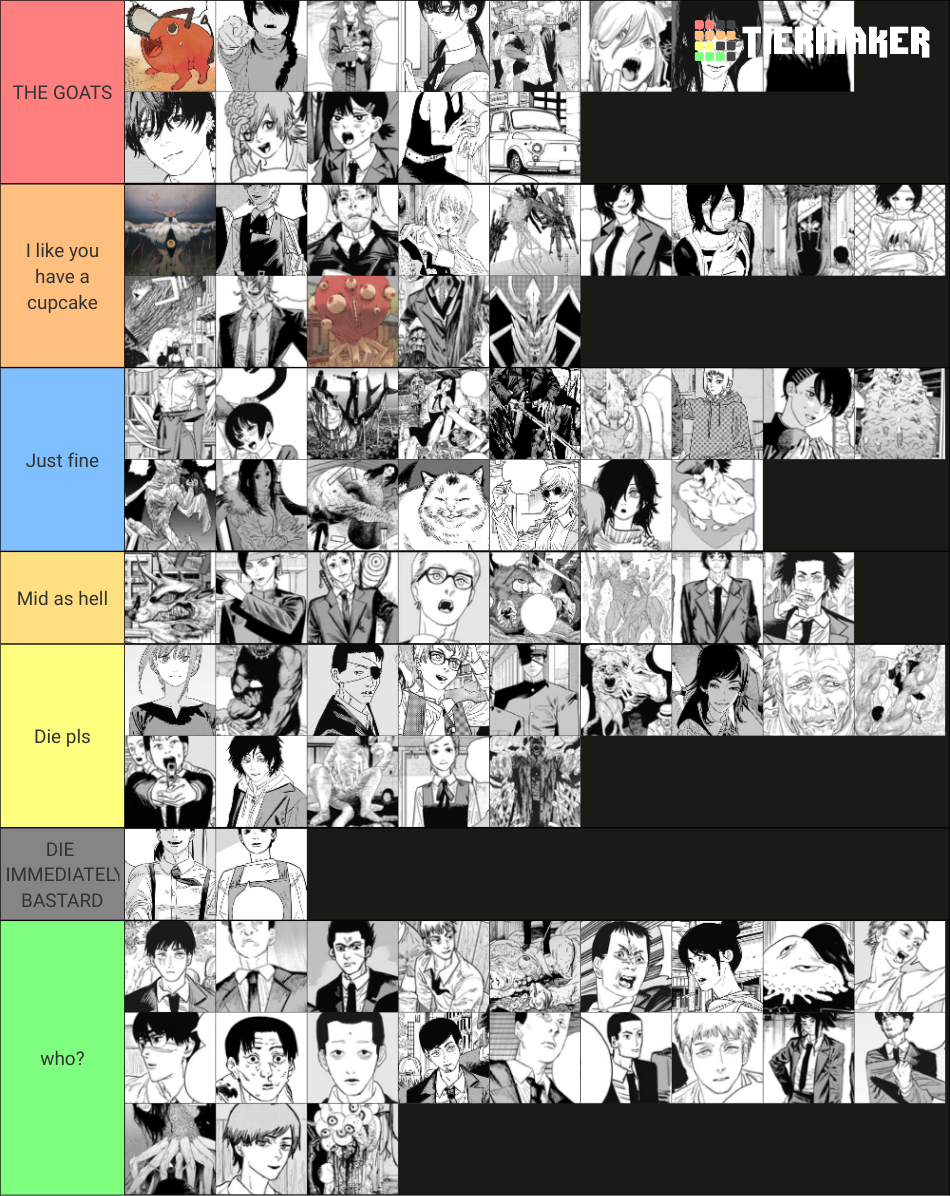 Chainsaw Man Ultimate Character Ranking Tier List Rankings