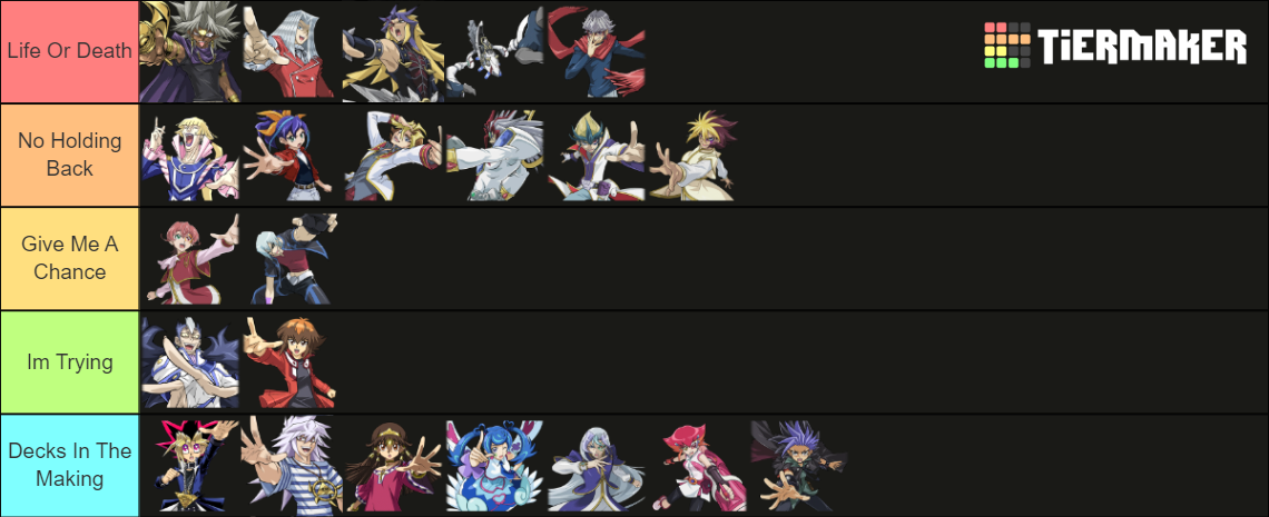 Yu-Gi-Oh Duel Links Characters Tier List (Community Rankings) - TierMaker