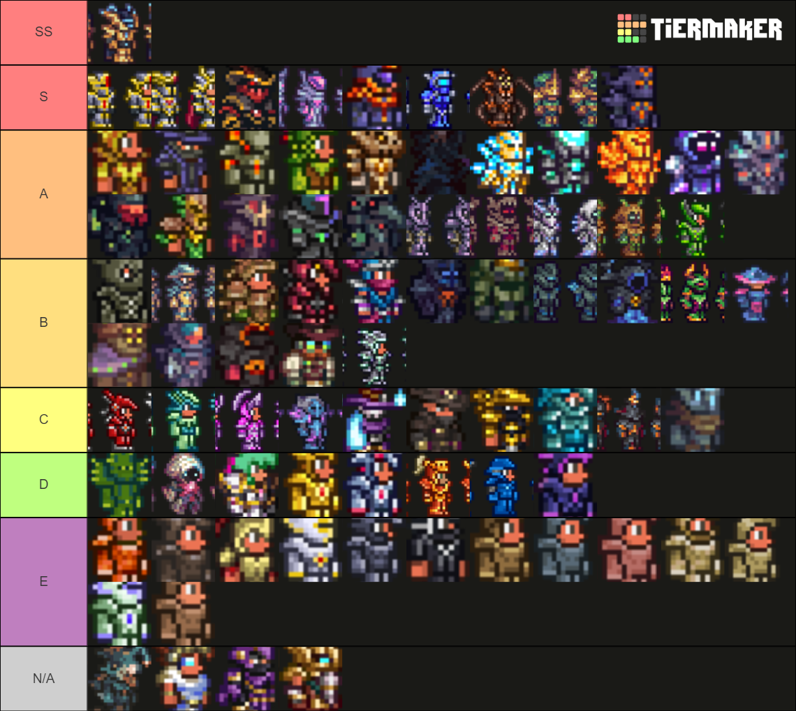 Terraria Calamity Aromor Tier-List Tier List (Community Rankings ...