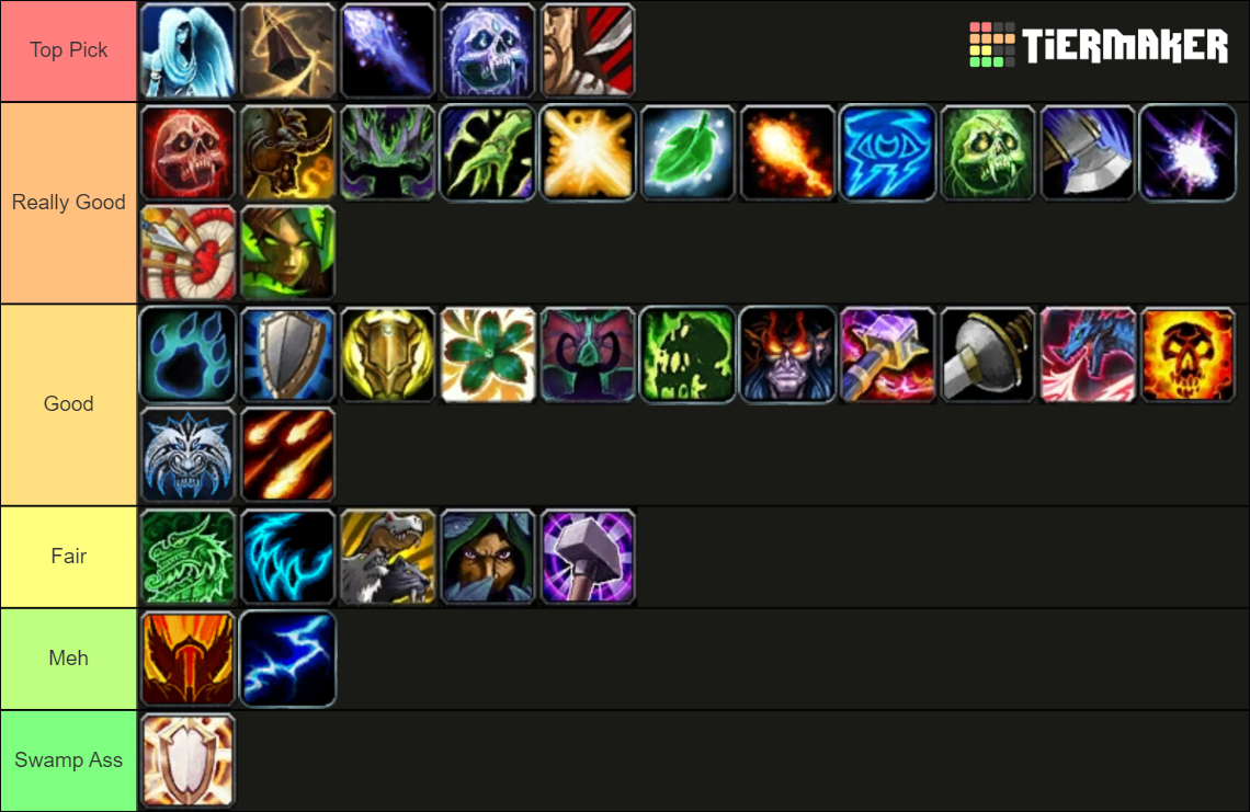 World of Warcraft Class Tier List Rankings) TierMaker