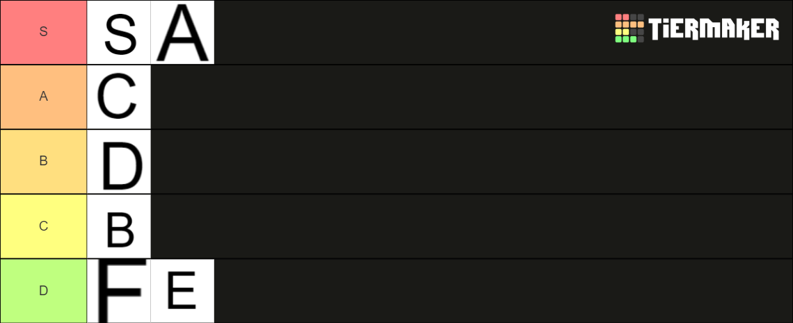 Three Tier Ranking Tier Tier List (Community Rankings) - TierMaker