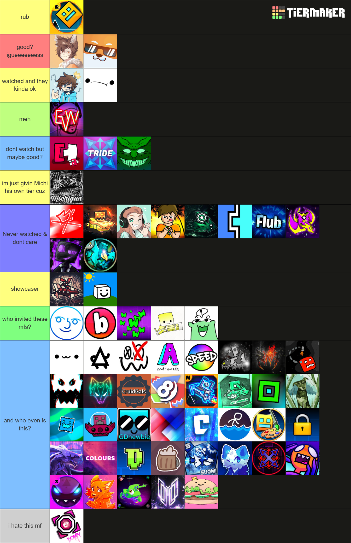 Geometry Dash YouTuber Tier List (Community Rankings) - TierMaker