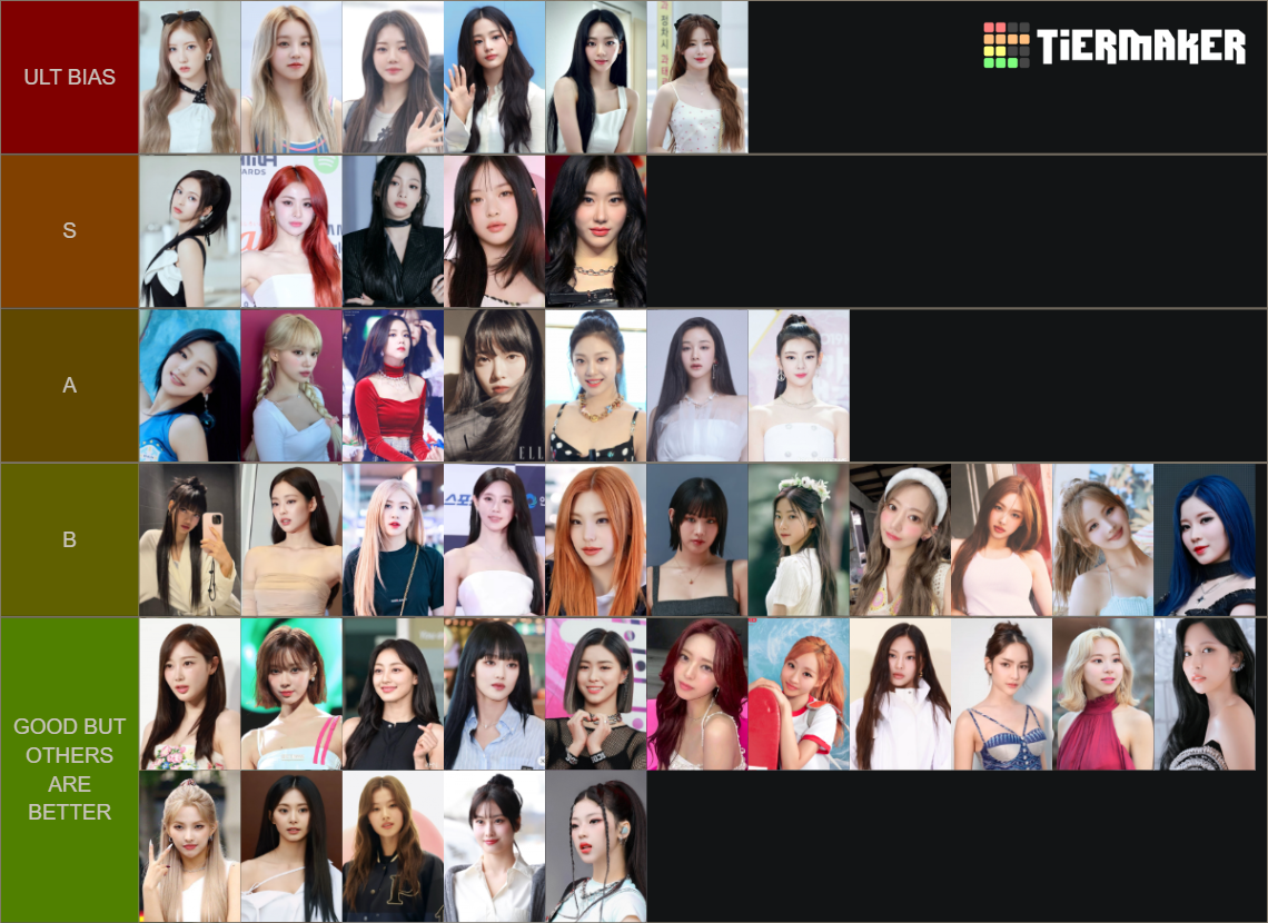 kpop-female-idol-tier-list-community-rankings-tiermaker