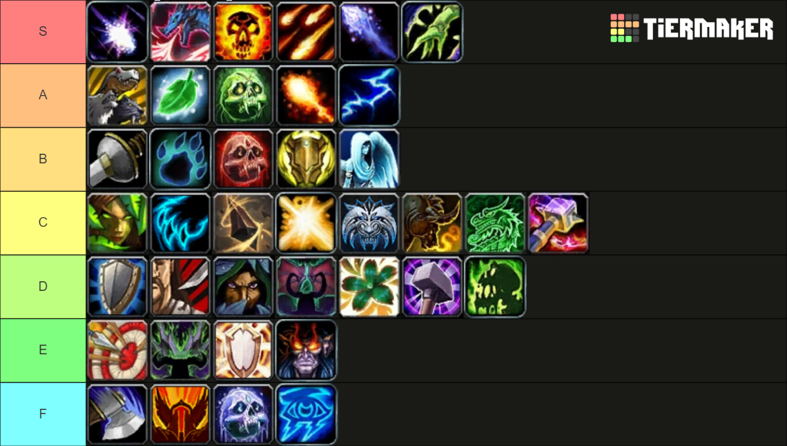 World of Warcraft Class Tier List Rankings) TierMaker