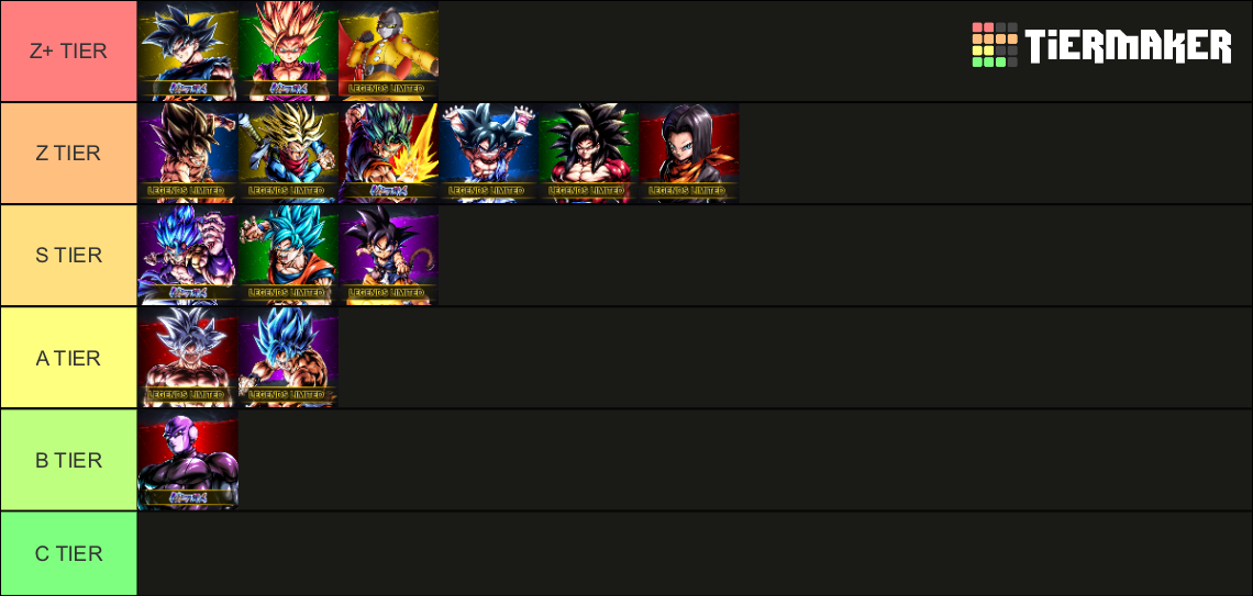 Dragon Ball Legends Meta Unit Tier List Community Rankings Tiermaker