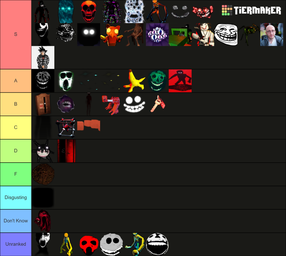 Doors Engine Tier Label Examples Pre-Mines Doors Entity Tier List (Community Rankings) - TierMaker