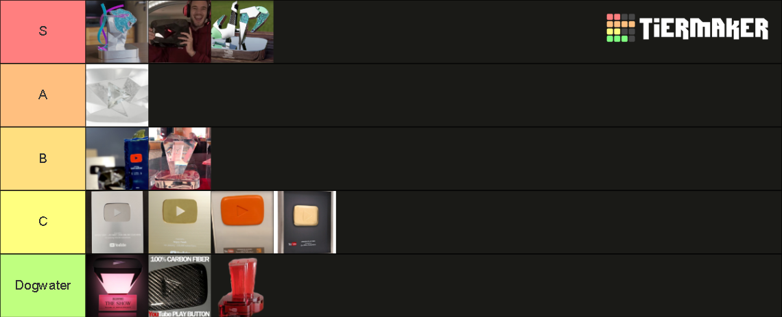 Youtube Button Ranks YouTube Play Buttons Tier List (Community Rankings) - TierMaker