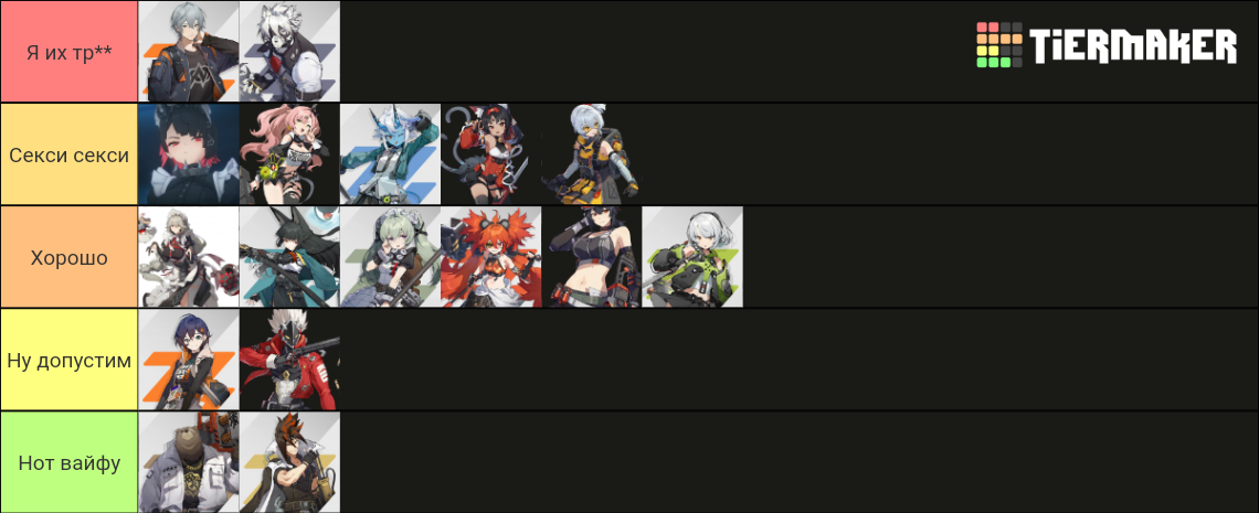 Zenless Zone Zero Characters (Updated) Tier List (Community Rankings ...
