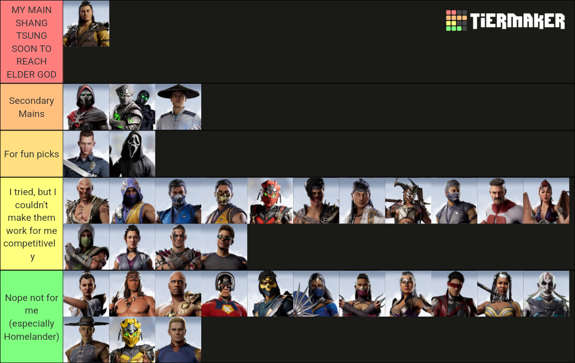 Mortal Kombat 1 Roster Characters Tier List (Community Rankings ...