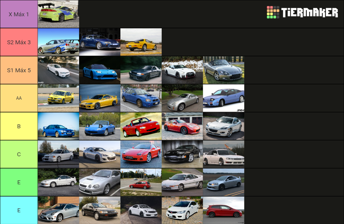 JDM CARS Tier List (Community Rankings) - TierMaker