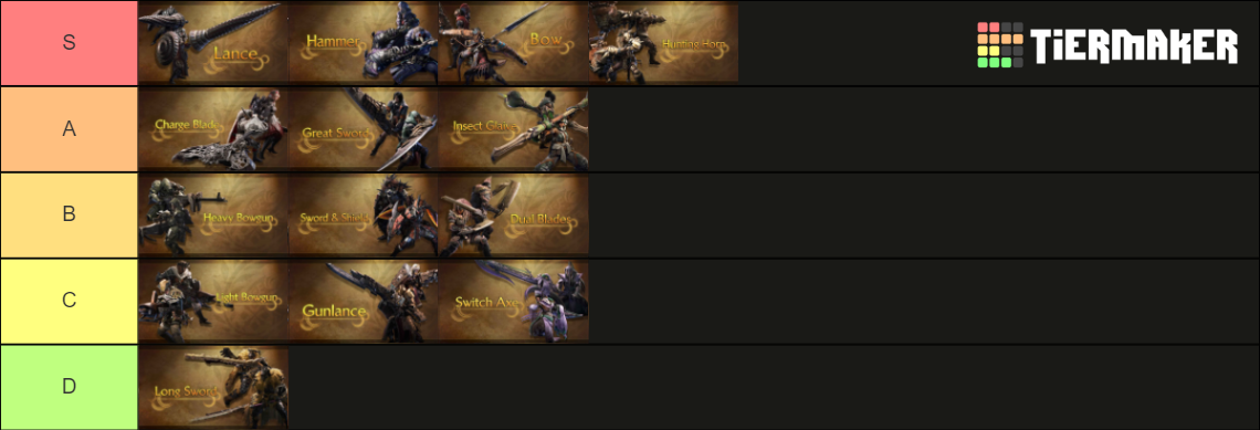 monster-hunter-wilds-all-14-weapons-tier-list-community-rankings