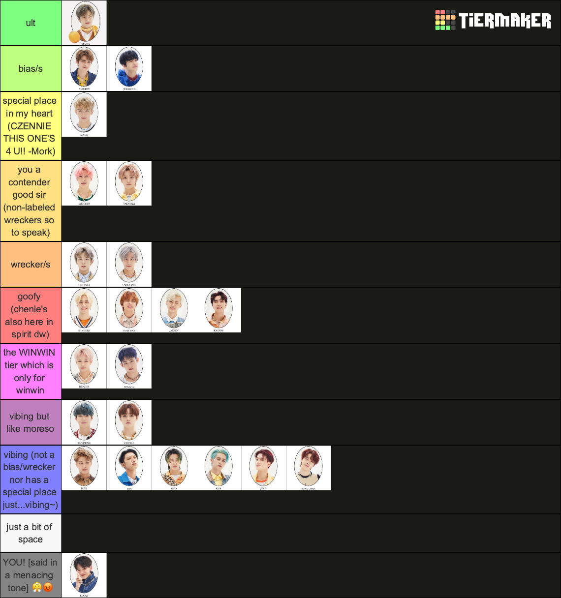 NCT bias sorter (OT23) Tier List (Community Rankings) - TierMaker