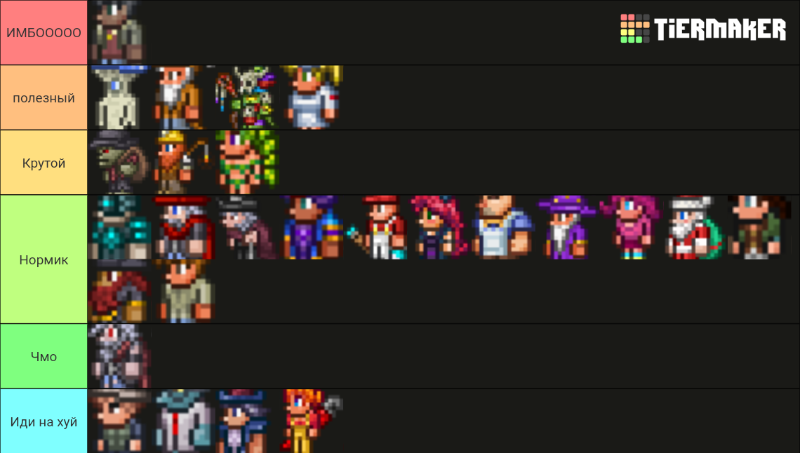 Terraria NPC Tier List (Community Rankings) - TierMaker