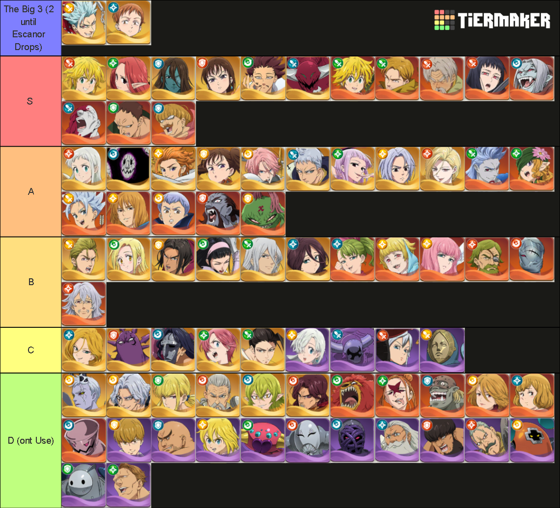 Seven Deadly Sins Idle Adventure (7DS) Derieri Update Tier List Rankings) TierMaker