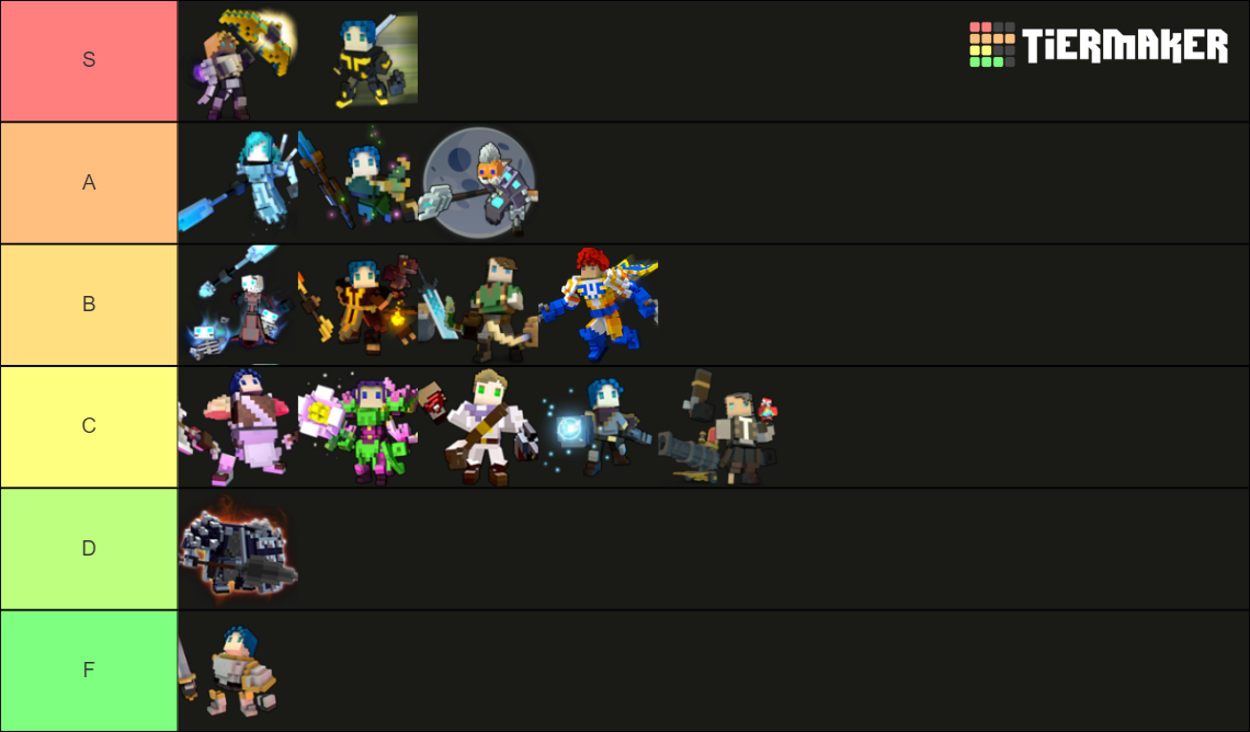Trove Classes Tier List Rankings) TierMaker