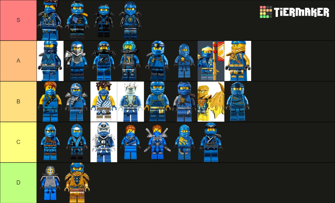 All Jay Styles (LEGO Ninjago) Tier List (Community Rankings) - TierMaker
