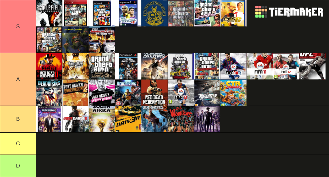Best Games of all time Tier List (Community Rankings) - TierMaker