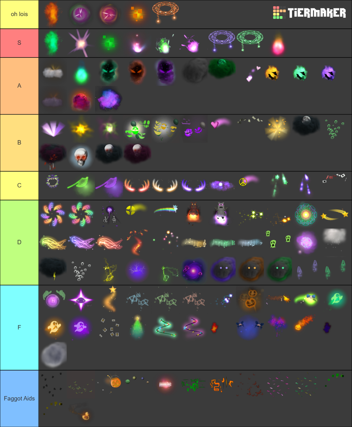 Team Fortress 2 Unusual Cosmetic Effects [2024] Tier List (Community ...