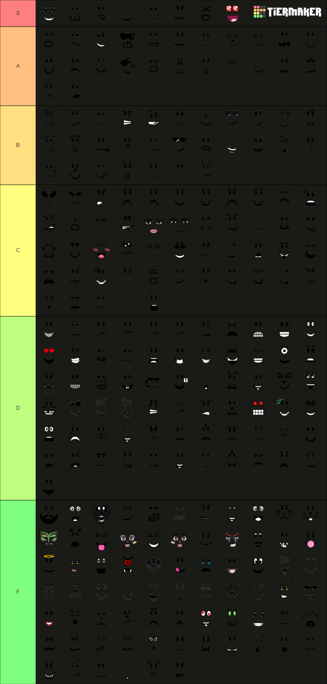 Every roblox face Tier List (Community Rankings) - TierMaker