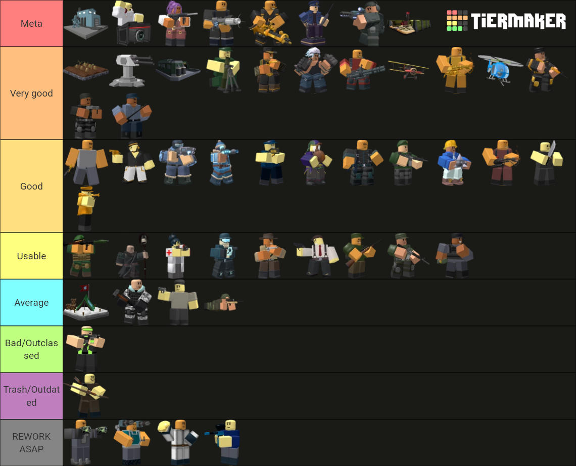 TDS TOWER TIER LIST (AS OF⚡ACE REWORK⚡UPDATE) Tier List (Community ...