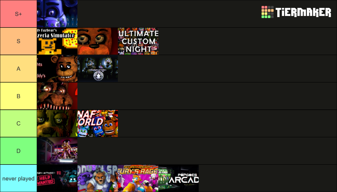 Five Nights at Freddy's Games Tier List (Community Rankings) - TierMaker