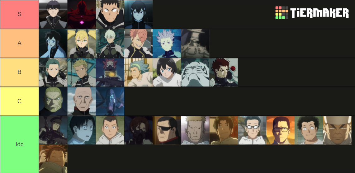 Kaiju No 8 Characters anime Tier List Community Rankings TierMaker kaiju-no-8-characters-anime-tier-list-community-rankings-tiermaker