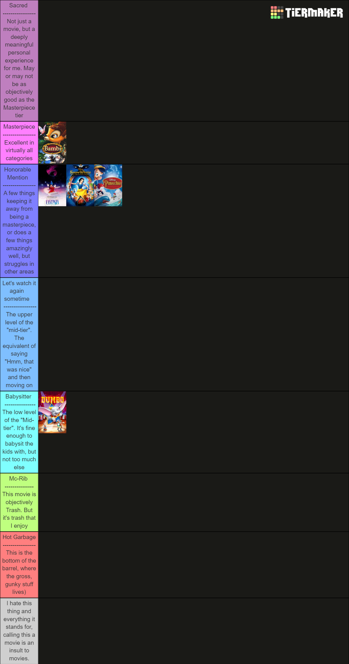 Disney & Pixar & Sequels Tier List (Community Rankings) - TierMaker