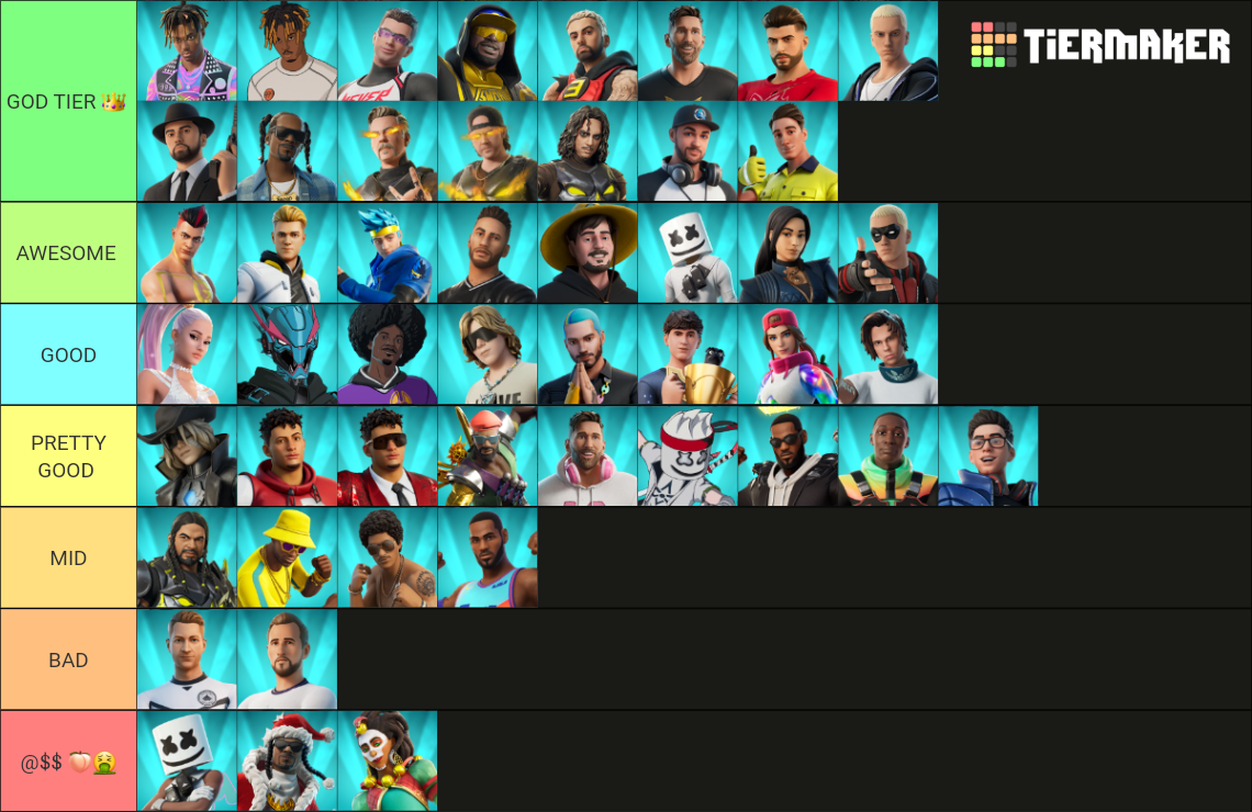 Fortnite All Iconen Skins Tier List (Community Rankings) - TierMaker