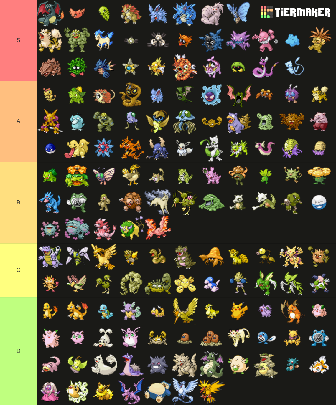 All Kanto Pokemon - GBA FireRed/LeafGreen Shiny Sprites Tier List ...