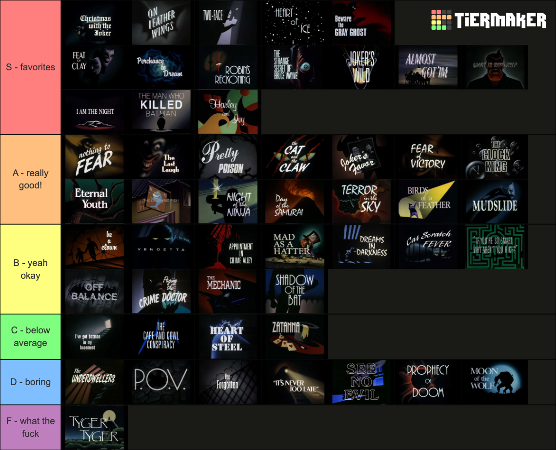 Episodes of Batman: the animated series Tier List (Community Rankings ...