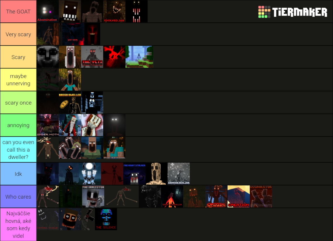 Minecraft Dweller Tier List (Community Rankings) - TierMaker