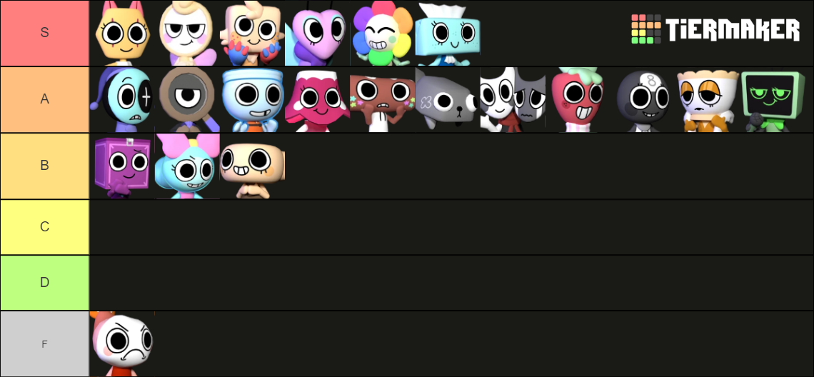 Dandys world characters tierlist Tier List Rankings) TierMaker