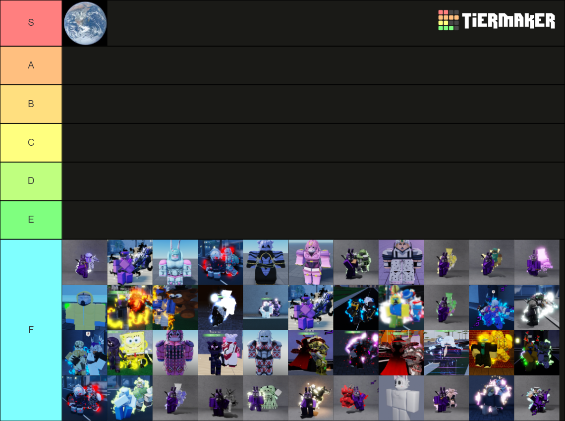 Stand powers skin tier list community rankings tiermaker
