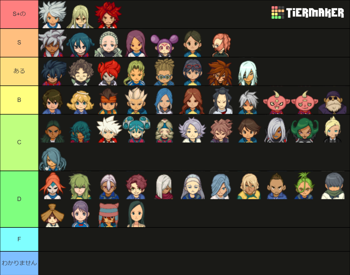 Inazuma Eleven List of Game Characters Tier List (Community Rankings ...