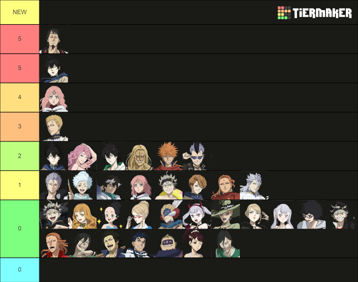 Black Clover Mobile Character Tier List (Community Rankings) - TierMaker